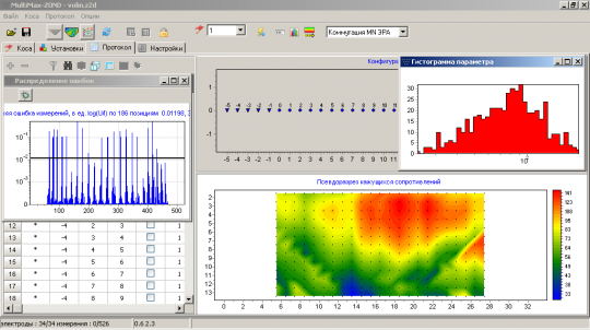 Программа для создания протоколов, управления процессом измерений и визуализации измерений электротомографии ERA-MultiMax — ZondMultiMax