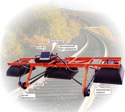 Тележка железнодорожная