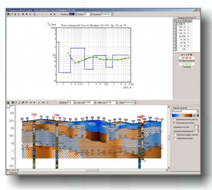 Программный комплекс ЗОНД
